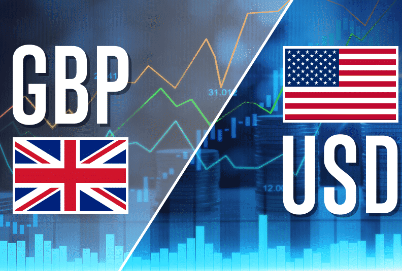 Best GBP-USD Strategies
