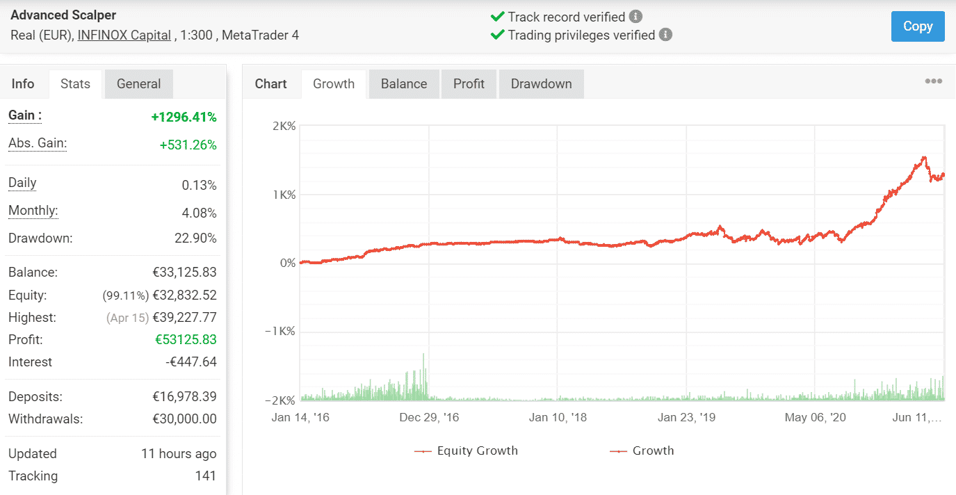 Advanced Scalper Trad res.