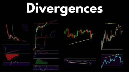 Trade Divergence Better