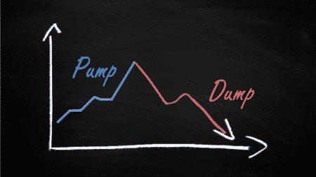 Pump & Dump Scheme