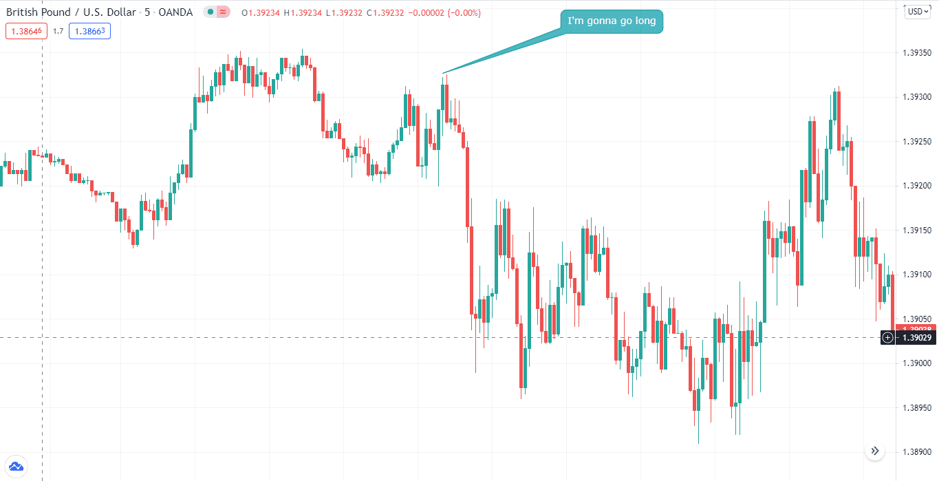 British Pound/U.S. Dollar_5