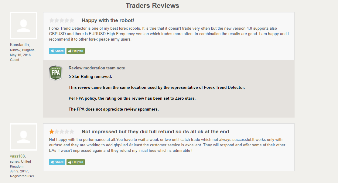 Customer reviews for Forex Trend Detector on FPA