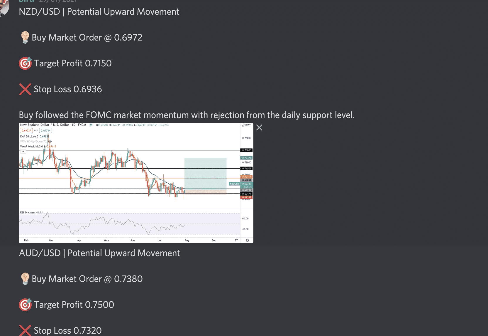 Forex signal example