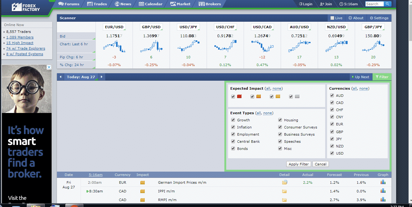 Economic calendar filter