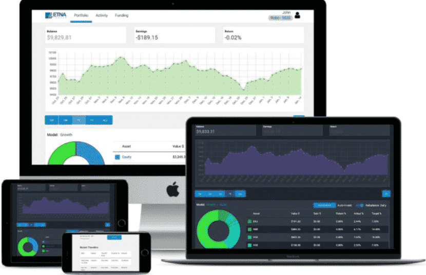 ETNA dashboard view