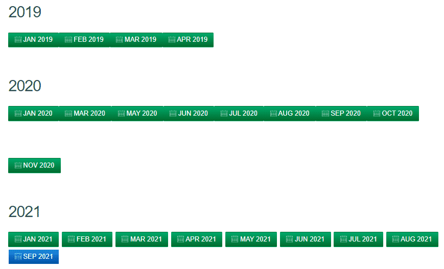 DDMarkets trading statistics