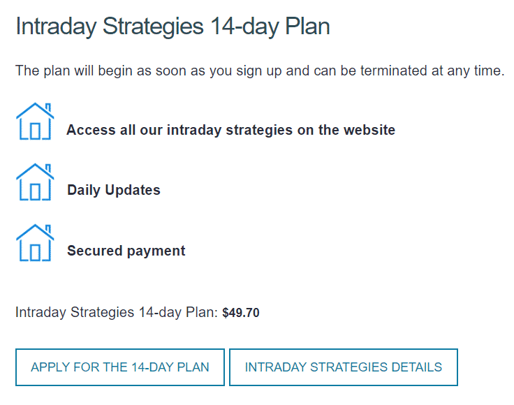 Intraday strategies 14-day plan