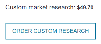 Custom market research cost