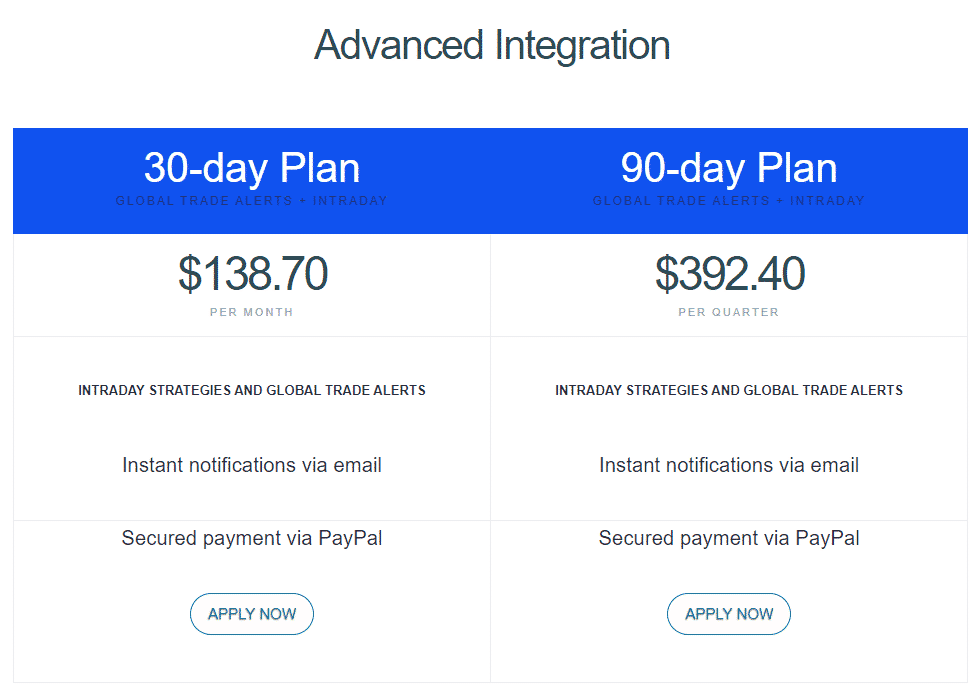 Advanced integration pricing details