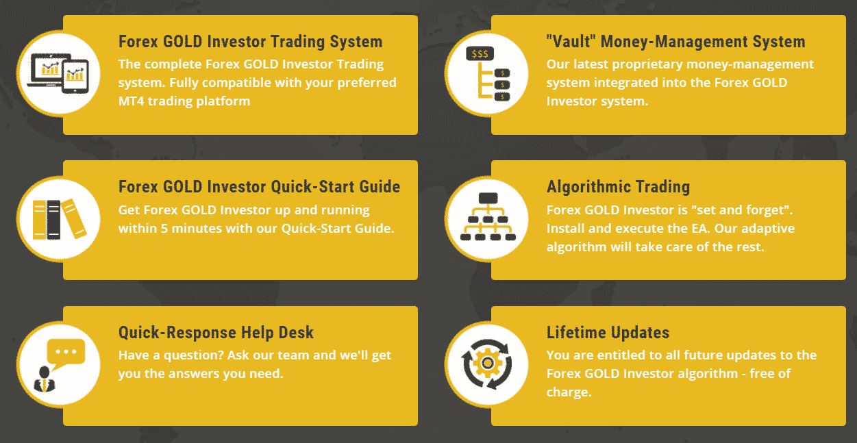 Forex Gold Investor features list