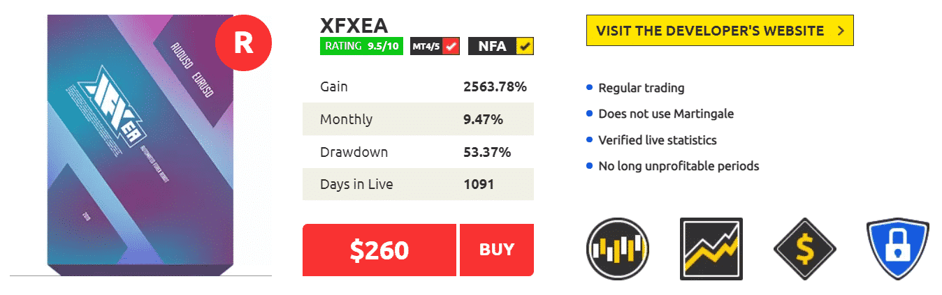 XFXea page on Forex Store