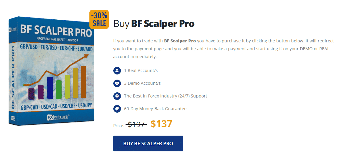 BF Scalper Pro’s price