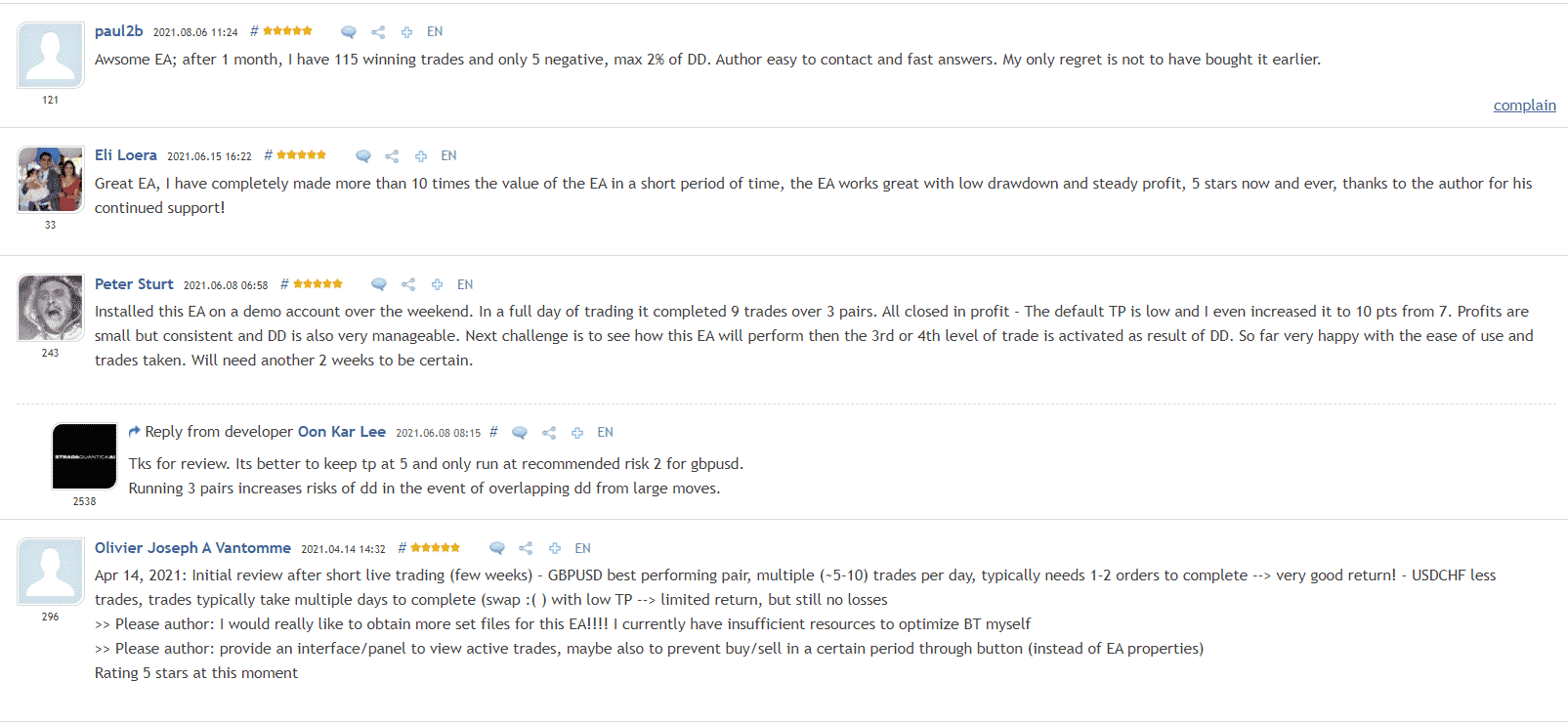 Customer reviews on MQL5