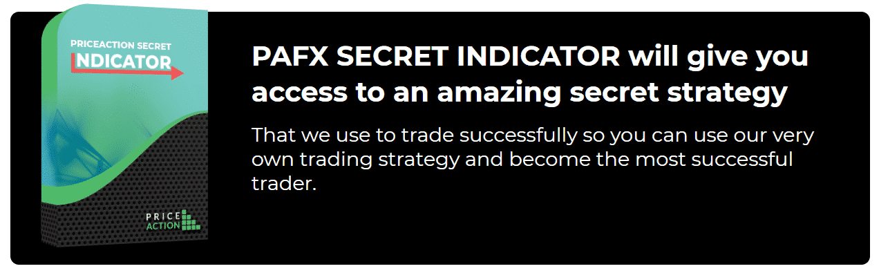 Price Action Forex indicator introduction