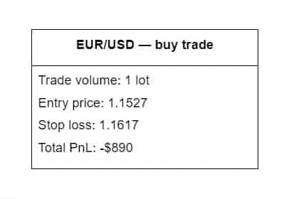 EUR/USD — buy trade