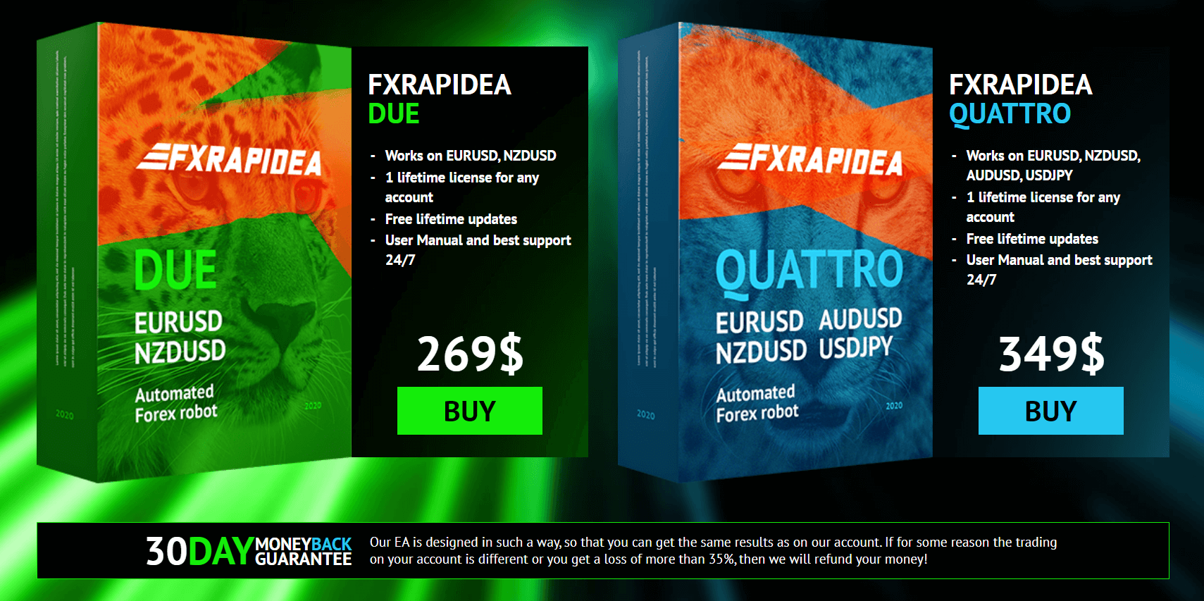 FXRapidEA pricing