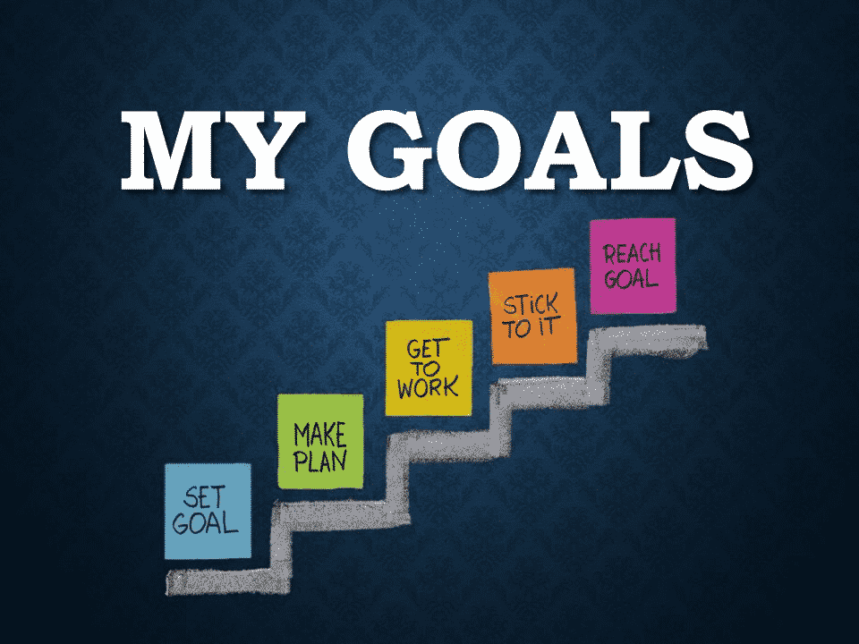 The only thing you can do when you don’t know where you are going is to get lost. Getting rich is not a real goal.