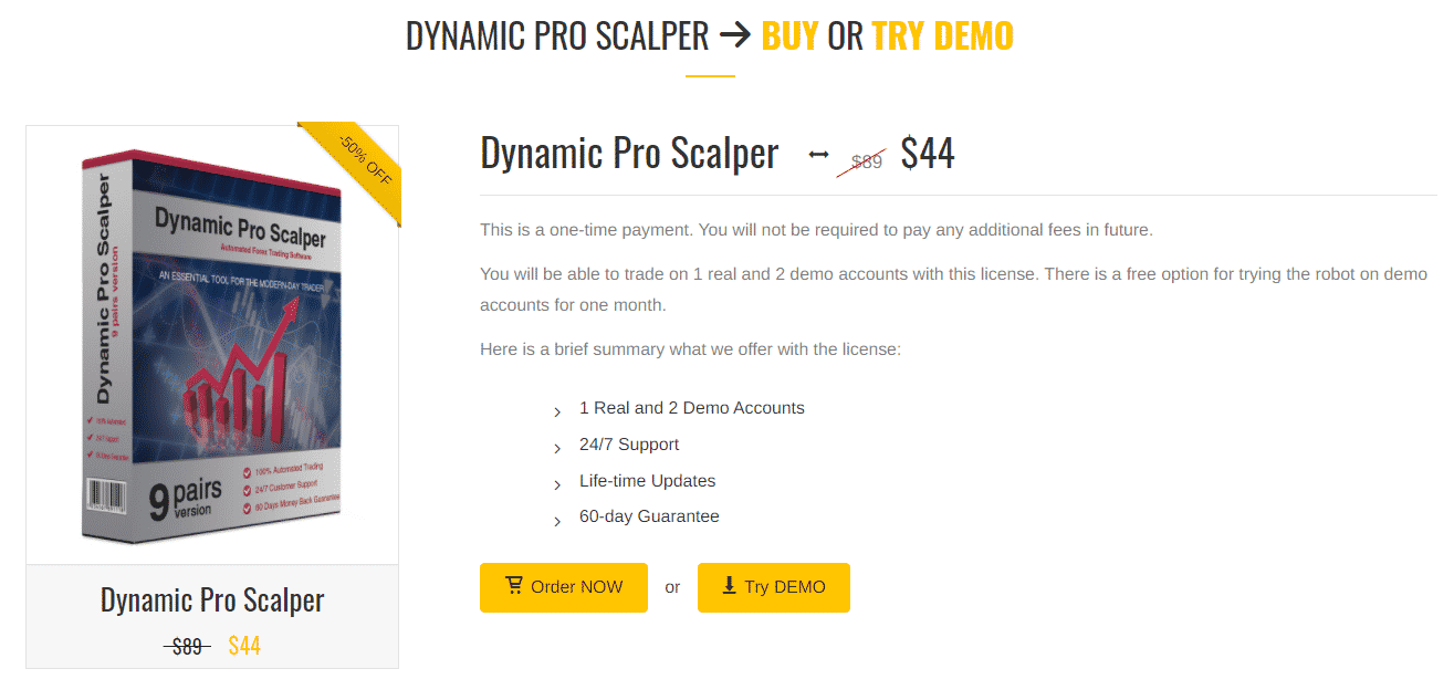 Dynamic Pro Scalper pricing