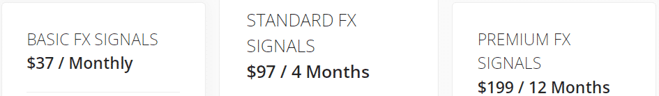FX Premier’s pricing plans