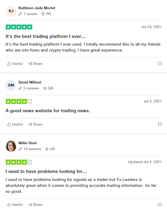 fxleaders signals reviews