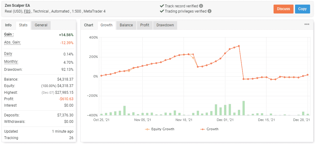 Live trading stats