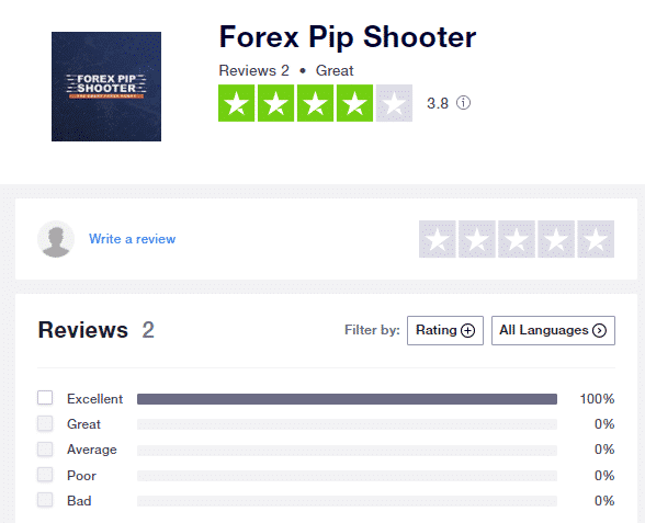 A page of Forex Pip Shooter on Trustpilot
