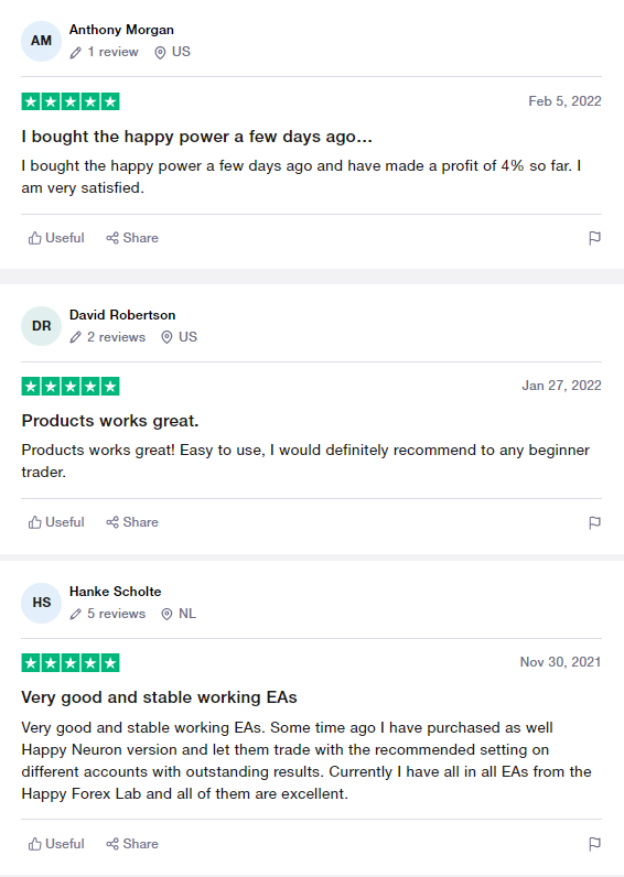 People testimonials on Trustpilot