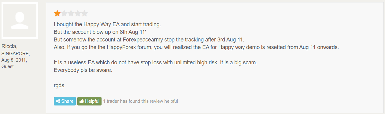 Customer review at Forexpeacearmy