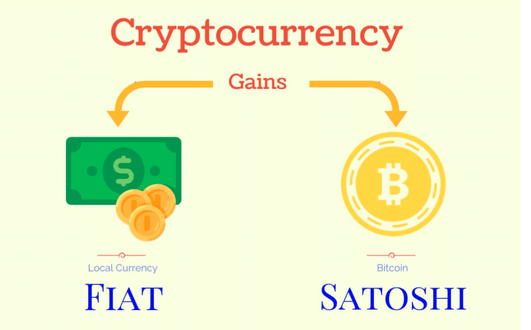 cryptocurrency: Fiat, Satoshi