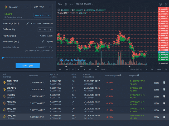 best crypto arbitrage exchange