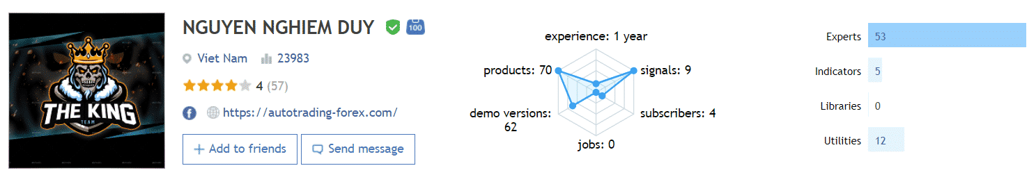 Vendors profile on the MQL5 platform