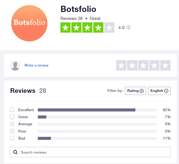 Botsfolio profile on Trustpilot