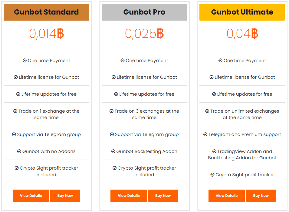 The Standard, Pro, and Ultimate package of Gunbot