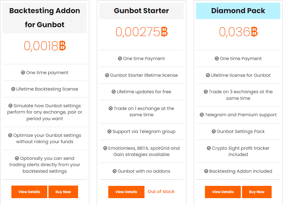 Gunbot add-ons and the Diamond pack