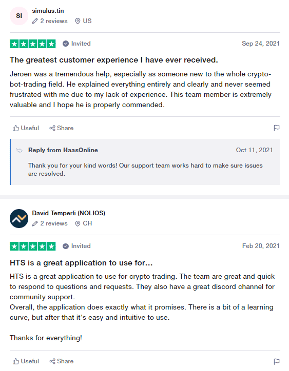 User reviews for HaasOnline on Trustpilot