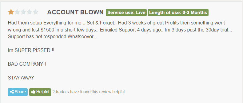 User review on Forex Peace Army.