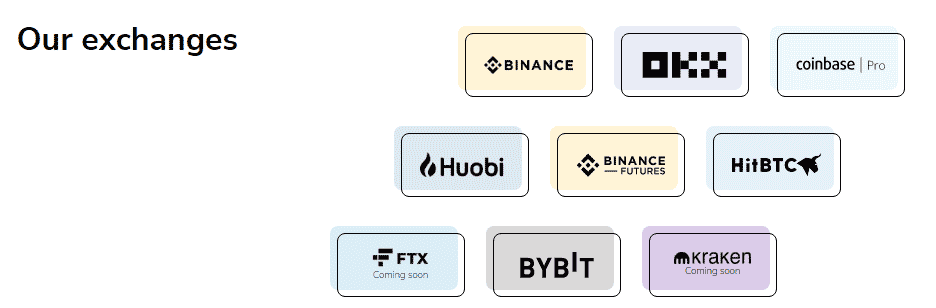 Supported exchanges