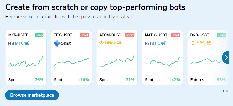 Top-performing bots